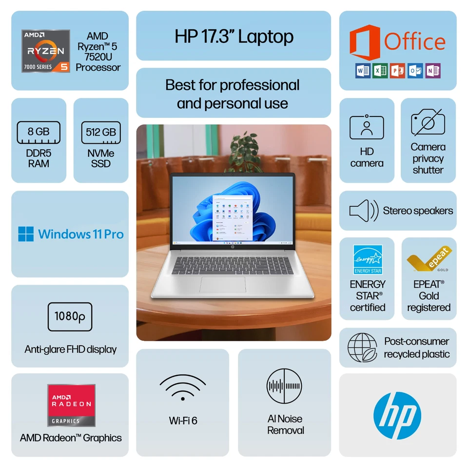 2025 HP Laptop Computer 17.3 FHD Ryzen 5 7520U 8GB RAM 512GB SSD Office 2024 Pro - Image 3 of 4