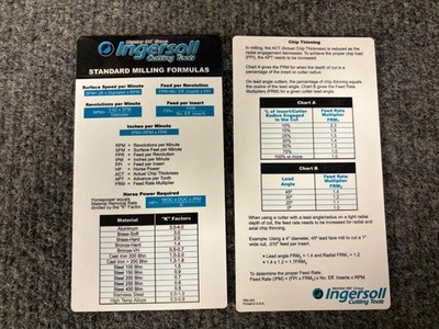 Ingersoll Cutting Tools Standard Milling Formulas Guide Dbl Sided Laminated Card