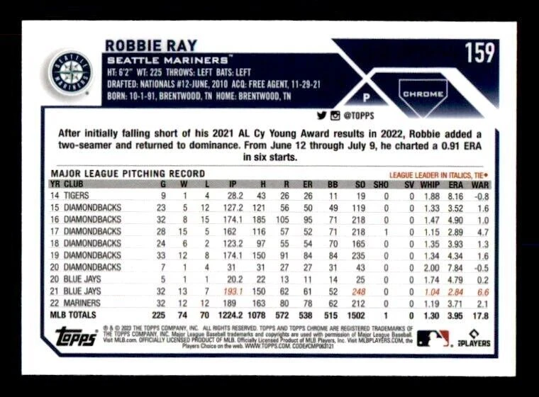 2023 Topps Chrome Prism Refractors #159 Robbie Ray - Image 2 of 2