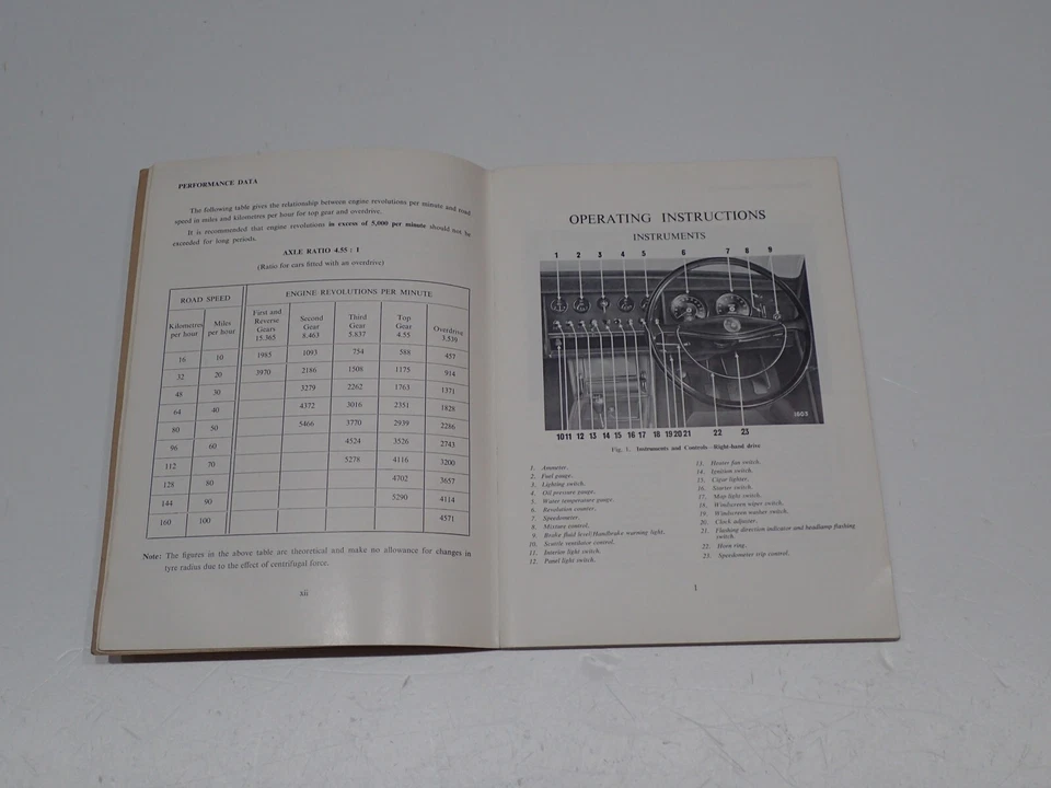 JAGUAR 2.4 LITRE MARK 2 MODEL OPERATING MAINTENANCE HANDBOOK USO E MANUTENZIONE - Immagine 4 di 4