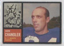 Click to enlarge Don Chandler