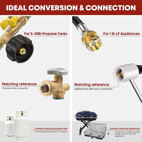 Tubo adattatore splitter propano 2 vie Y 5 piedi, convertitore 1 libbra-20 libbre con valvola di spegnimento - Foto 15 di 32