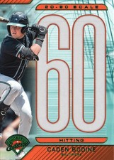 2025 Panini Prospect Edition #10 Caden Bodine 20-80 Scale