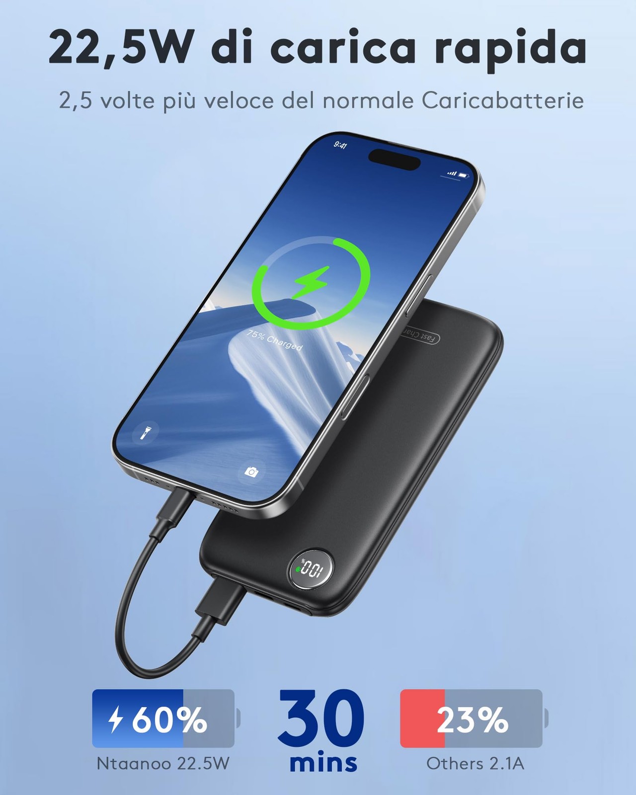 Foto 4 di 24