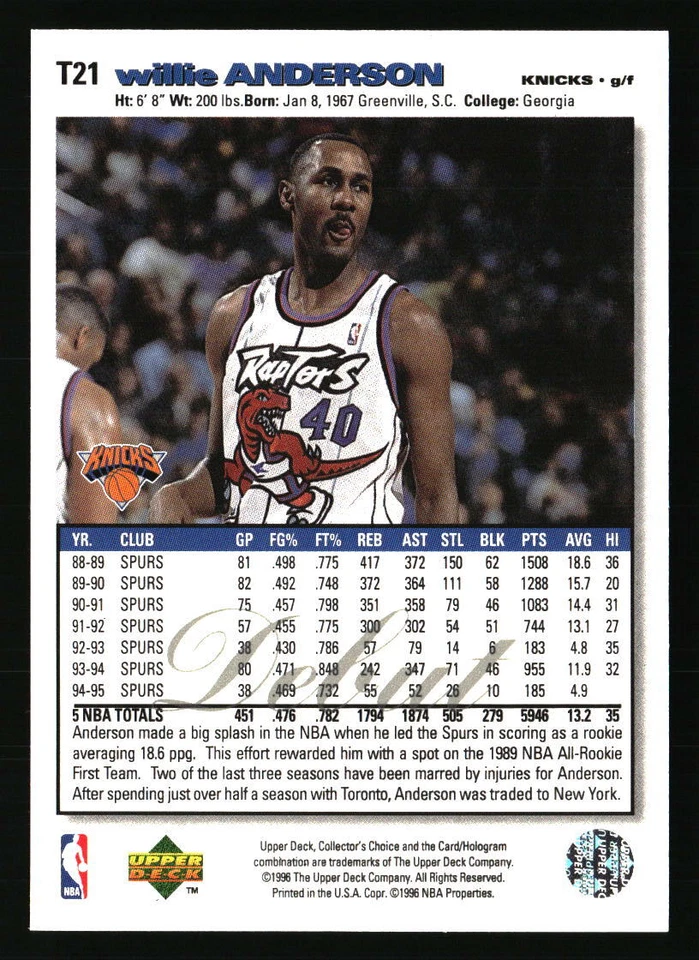 Willie Anderson 1995 Collector's Choice #T21  Basketball Card - Image 2 of 2