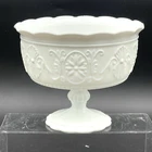 Vintage Indiana Milk Glass Sandwich Pattern Footed Compote Dish 5 3/4" T