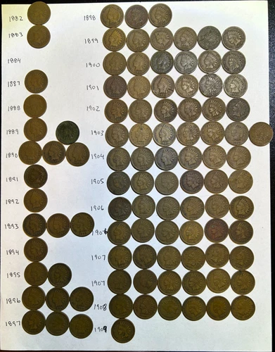 Lot of 100 Indian Head Penny Coins - Good Cross Section of Dates COIN COLLECTORS