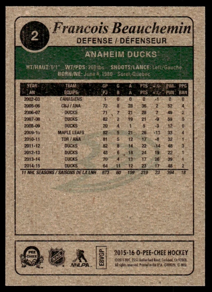 2015-16 O-Pee-Chee Retro Francois Beauchemin Anaheim Ducks #2 - Image 2 of 2