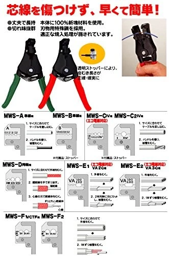 Marvel Mwsc para pelacables Iv Marvel (Marvel) Mwsc Iv Foto 3 de 4