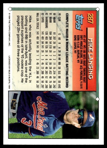 1994 Topps Gold Mike Lansing Montreal Expos #287 - Picture 2 of 2