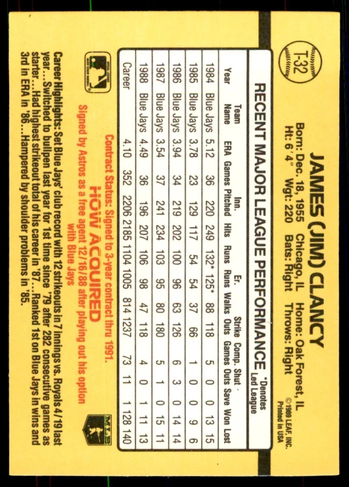 1989 Donruss Traded Jim Clancy Baseball Cards #T-32 - Image 2 of 2