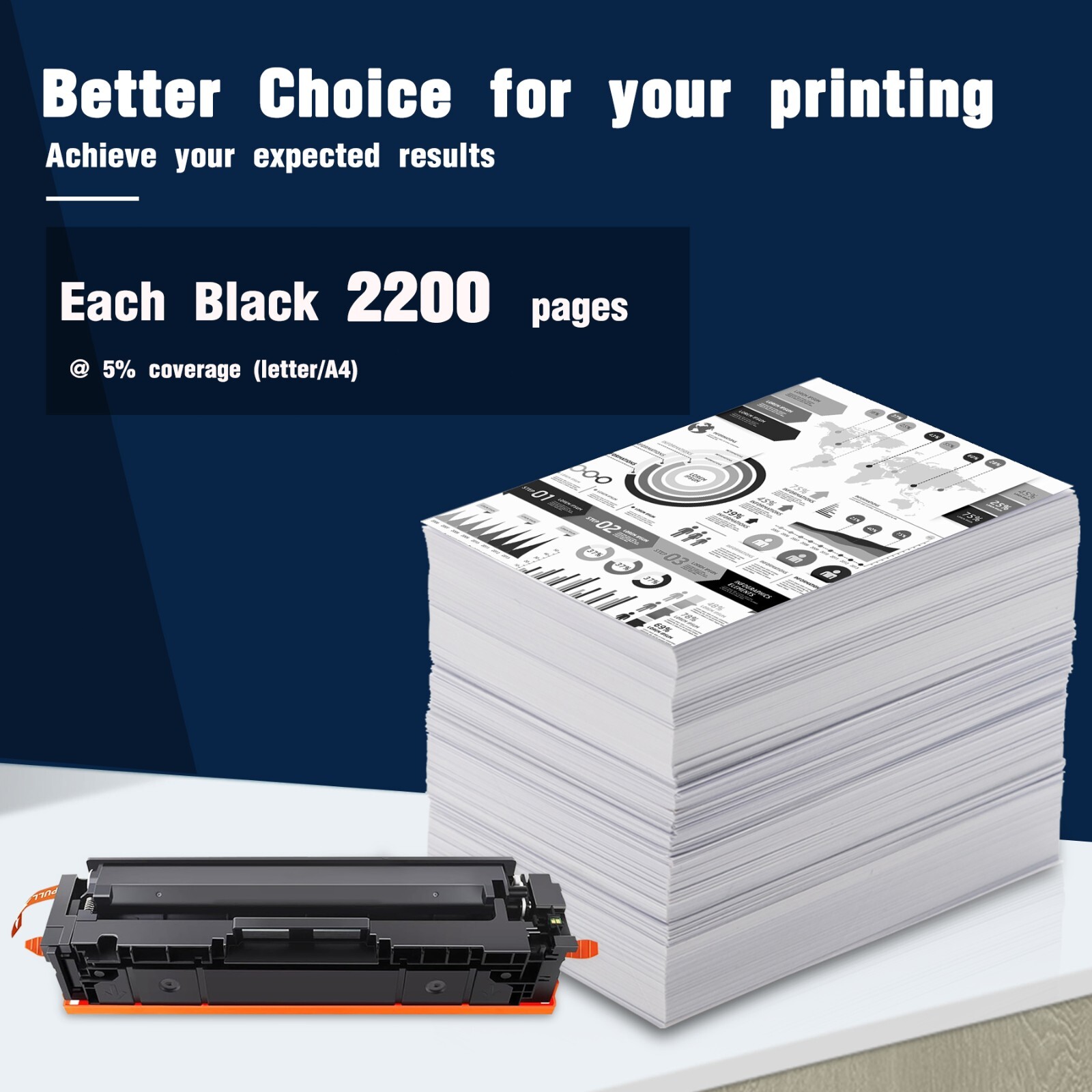 2o2a Toner Printer 2-Pack 202A CF500A Black Toner Replacement for HP M281fdw M254dw M280nw ...
