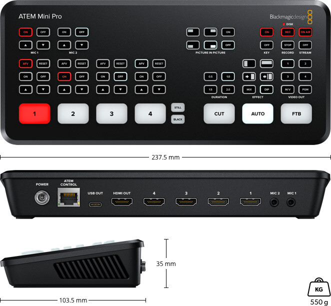 ATEM mini pro オマケ付き Amazon | 4 Media Pro Blackmagic Design (ブラックマジック