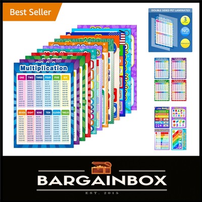Durable 12-Pack Math Posters for Classrooms - Multiplication, Fractions & More