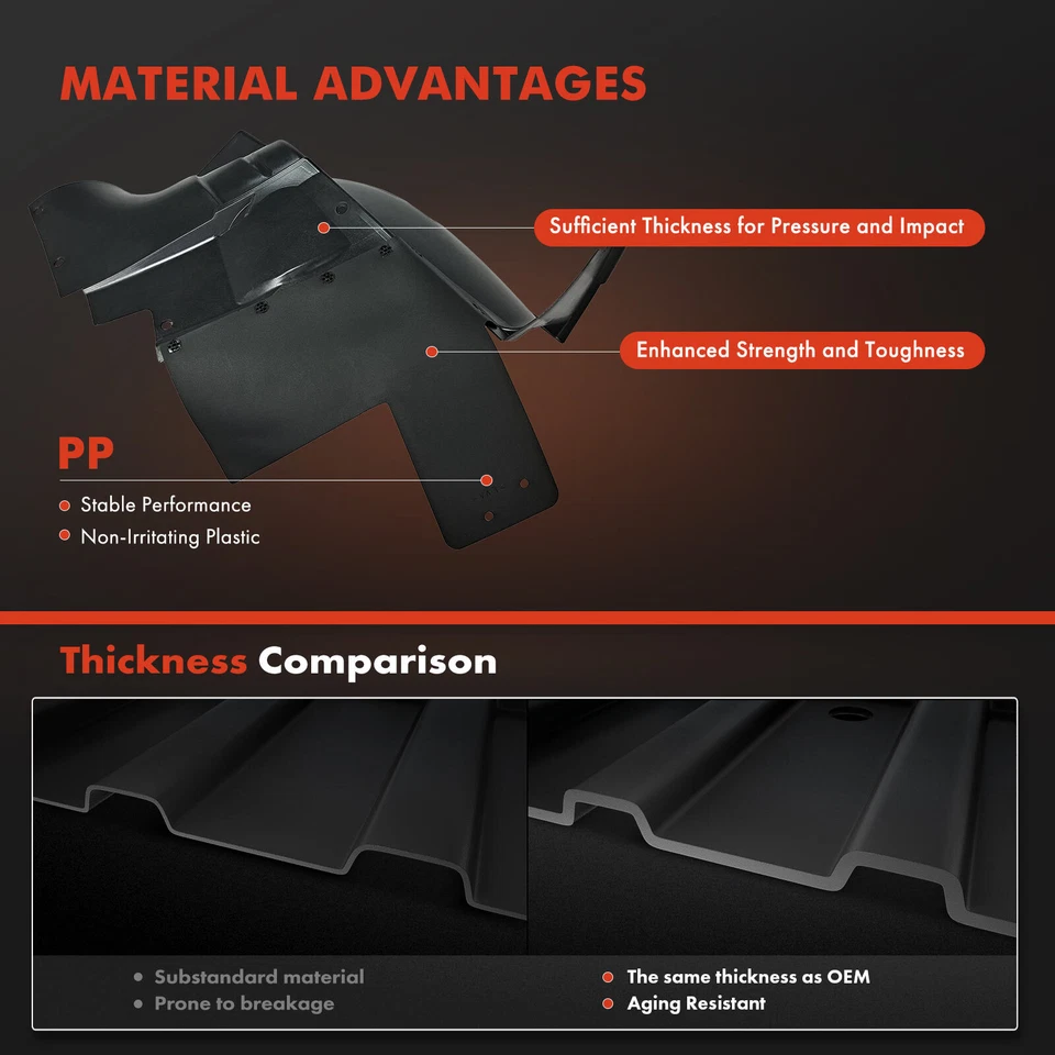 Forros de guardabarros interiores delanteros para GMC Acadia 2007 2008 2009 2010 2011 2012 2 piezas Foto 3 de 4