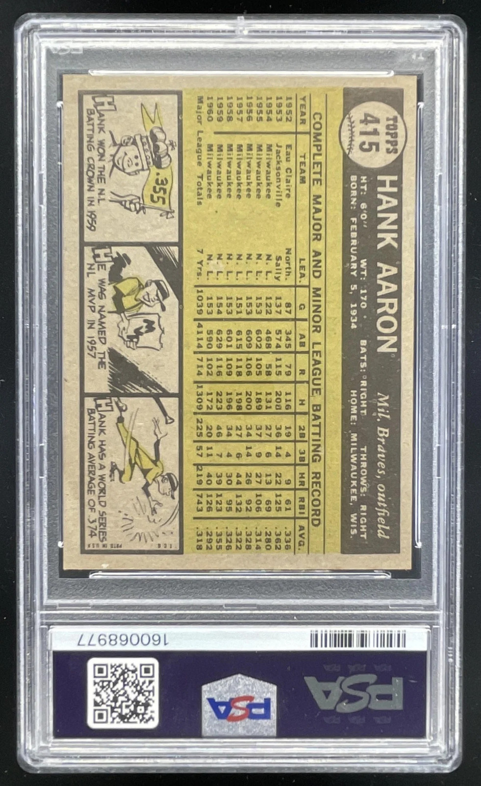 1961 Topps #415 Hank Aaron PSA 5 view 2