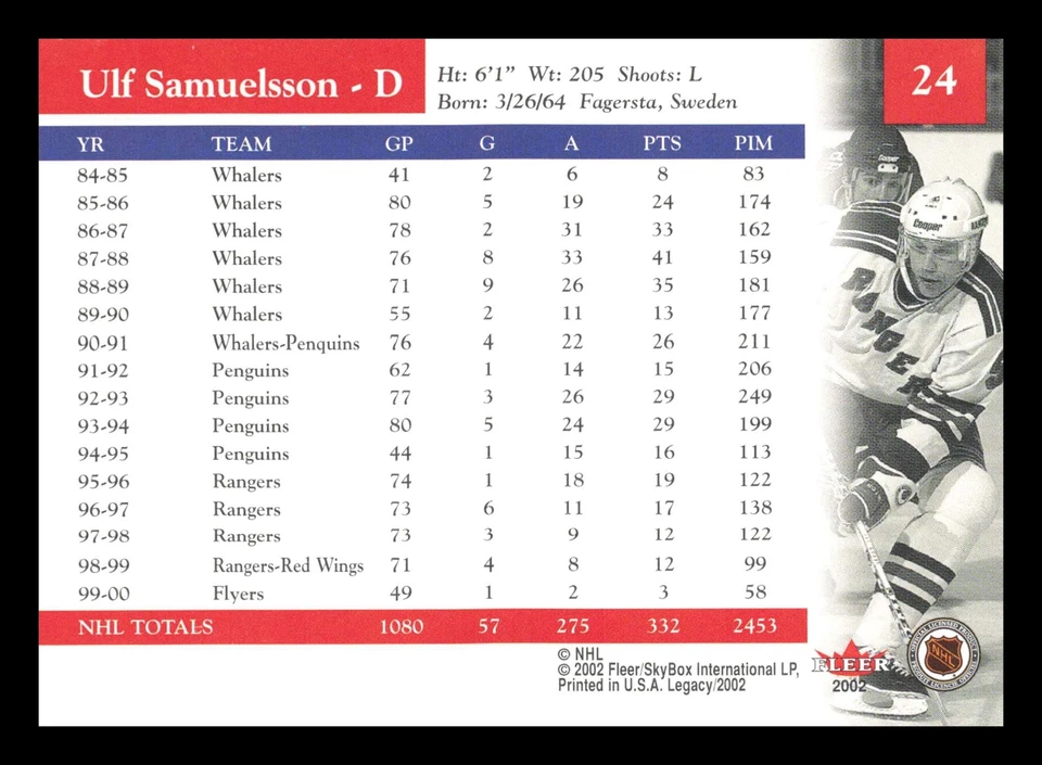 Ulf Samuelsson #24 2001-02 Fleer Legacy New York Rangers Hockey - Image 2 of 2