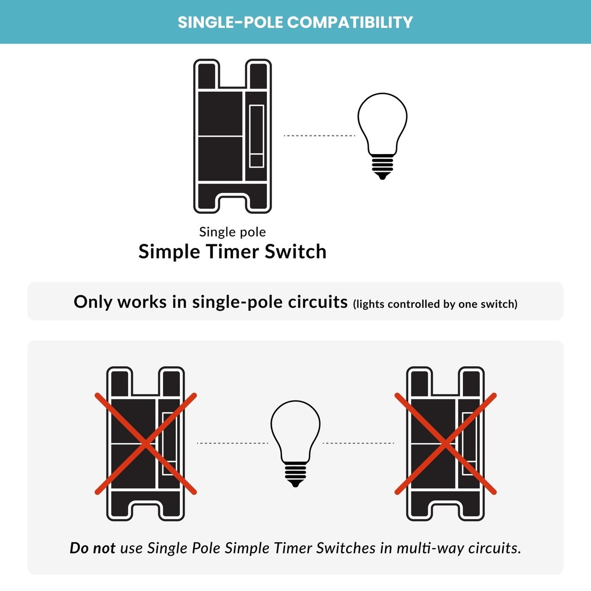 Light Switch Timer Deako Simple Timer Switch - Single Pole Light Timer ...