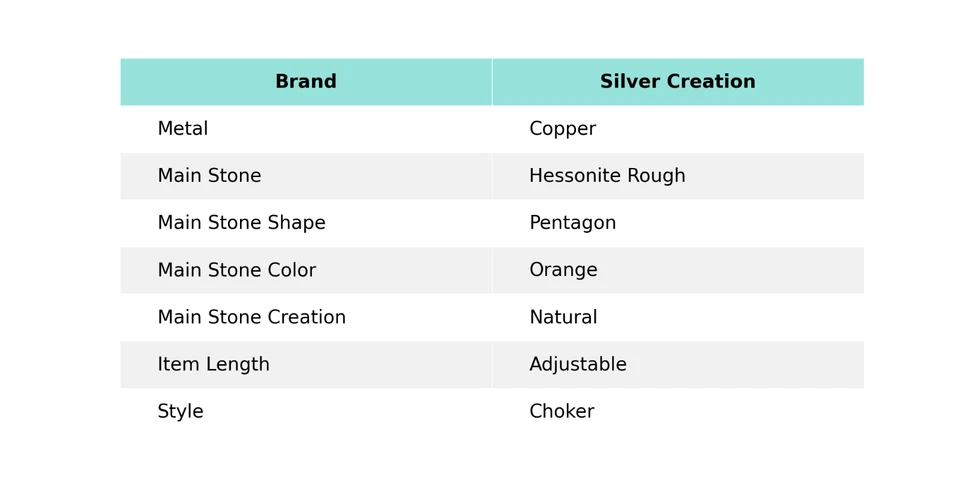 Hessonite Rough Copper Gift For Briedsmaid Electroformed Necklace Adjustable" - Image 2 of 4