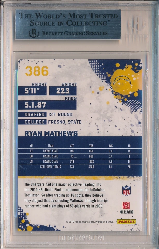 2010 SCORE #386 RYAN MATHEWS ROOKIE - BGS 9 MINT (SVSC) CENTERED! - Image 2 of 2