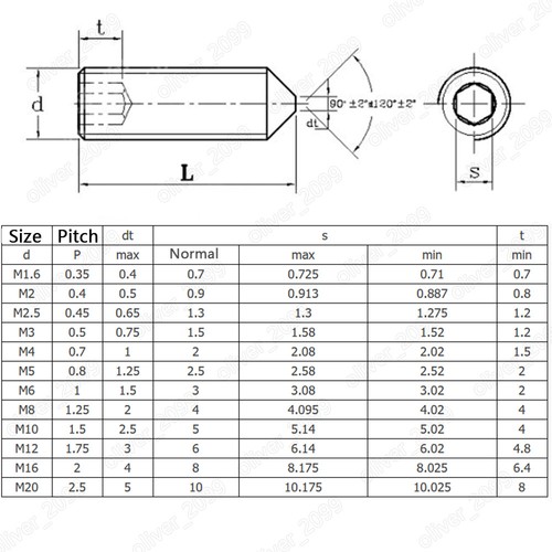 304 Stainless Steel Slotted Set Screws With Cone Point M3 M4 M5 M6 M8 - Picture 5 of 7