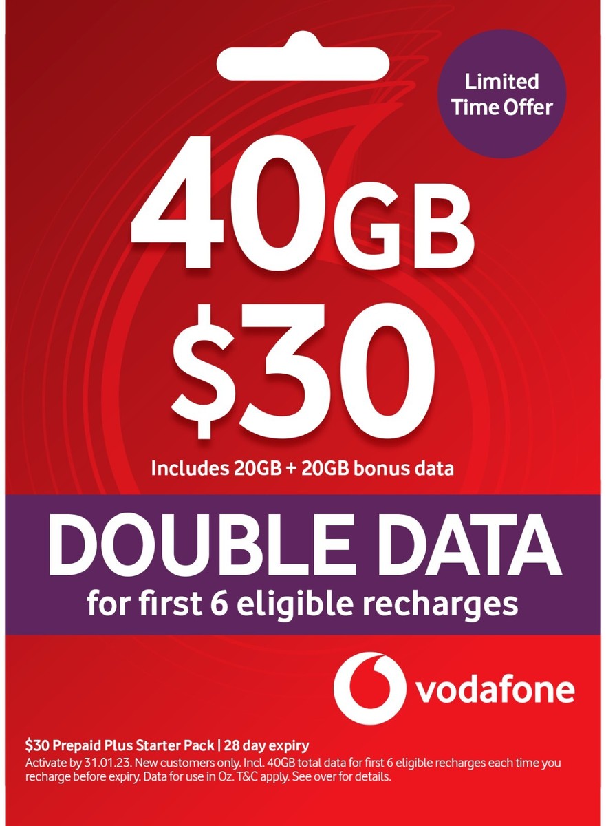 Vodafone data only sim card Outlet