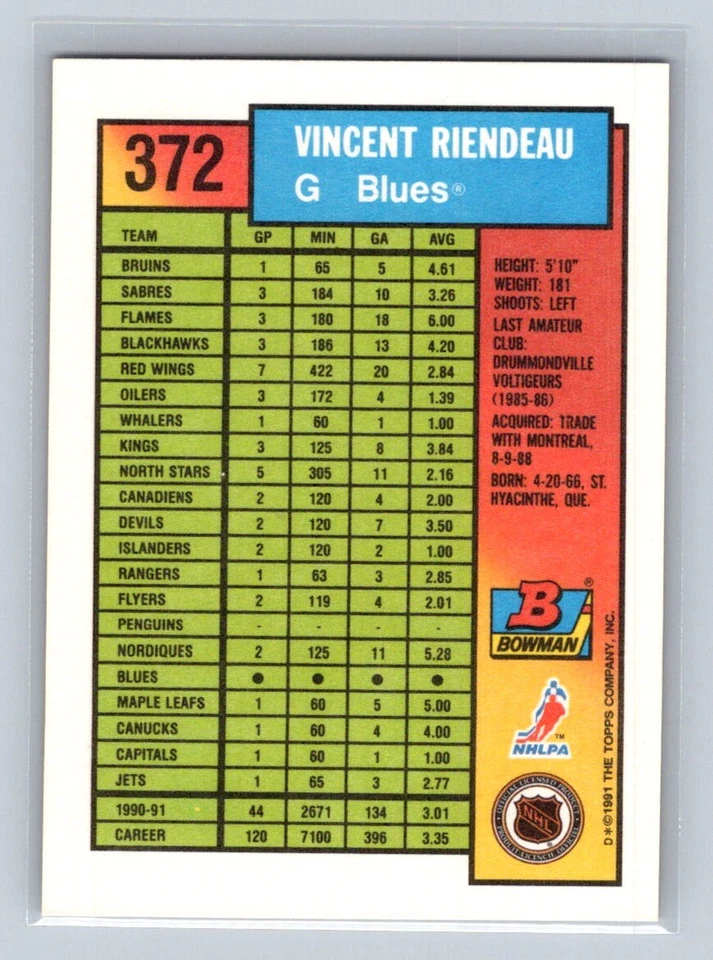1991-92 Bowman #372 Vincent Riendeau St. Louis Blues - Image 2 of 2