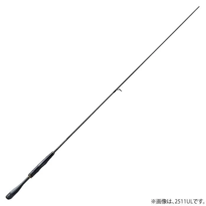 shimano cubfsxg curado bfs 8.2:1 stores Reel It incorporates technical details subseries:Shakespeare EZ-Grow Speed:4:1 Abu Garcia Max X
