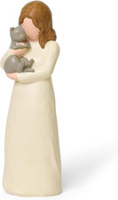 Cat Memorial Gifts, Grey Cat Figurines Loss of Cat Sympathy Gift for Cat Mom, Fr