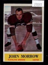 John Morrow
