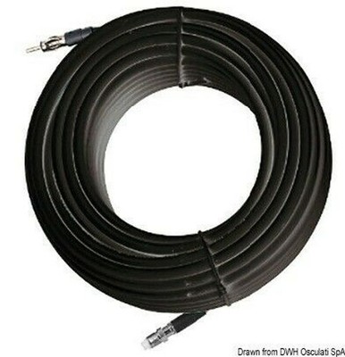 Kabel 18 M RG62 Für Glomeasy Line Antennen (29.799.18)