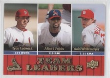 2009 Upper Deck Team Leaders Gold 40/99 Ryan Ludwick Albert Pujols #436 0b2
