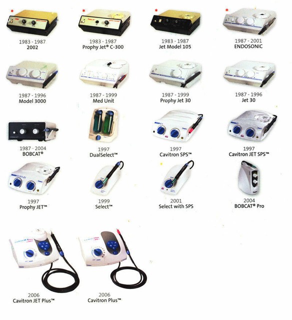 Cavitron SPS GEN 119 GEN 124 ,Ultrasonic Scaler Repair & Service eBay