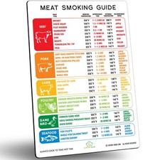 Mejor imán guía para fumar carne 46 carnes barbacoa pellets parrilla ahumador accesorios