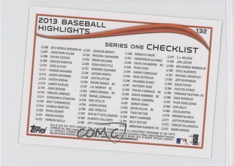 2014 Topps Mini Checklist Henderson Alvarez (Walk Off No-Hitter) #132 - Image 2 of 2