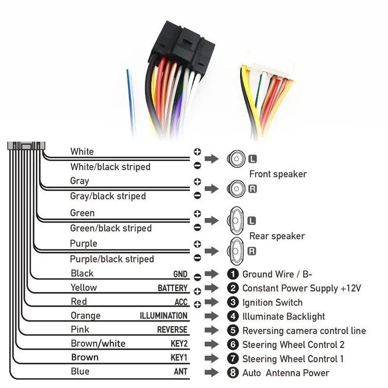 Car Radio Cable Canbus for Jeep Grand Cherokee Compass Wrangler