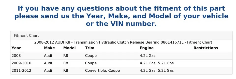 2008-2012 AUDI R8 - Подшипник выпуска гидравлического сцепления трансмиссии 086141671L - Изображение 4 из 4