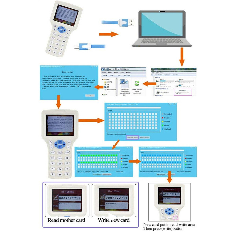 3.2 Inch Full Color Screen Handheld RFID NFC Copier Reader Smart Display USB