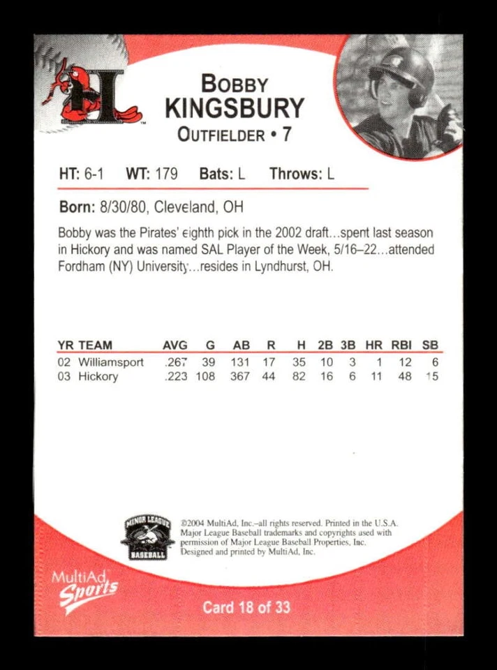 2004 Multi-Ad Hickory Crawdads #20 Bobby Kingsbury NM Near Mint BXCP05 - Image 2 of 2