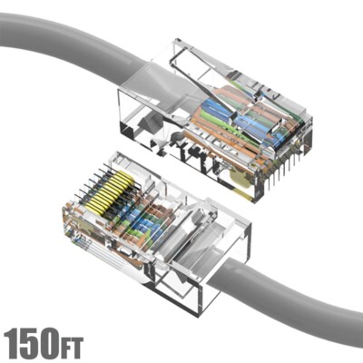 150FT Cat5e RJ45 Ethernet LAN Network UTP Non-Booted Patch Cable Copper Gray