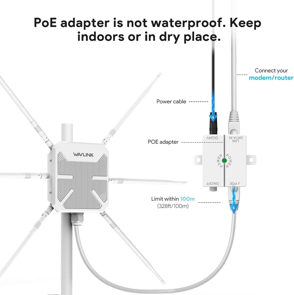 New - WAVLINK AX3000 Outdoor WiFi 6 Extender, 2026 Long Range Gigabit Wireless - Image 2 of 4