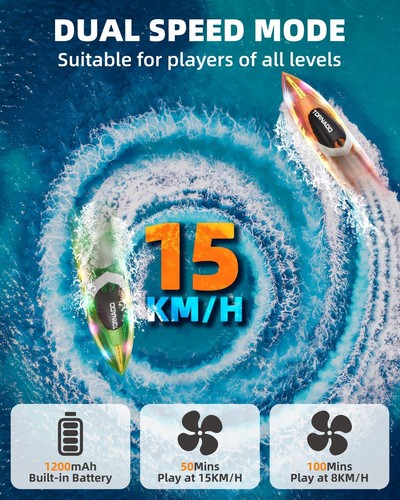 2.4G LED RC Boat 2-Pack, 50-100Min, Pool/Lake, Rechargeable, Kids Gift - Picture 6 of 13