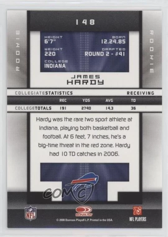 2008 Donruss Elite National Convention Promos /299 James Hardy #148 Rookie RC - Image 2 of 2