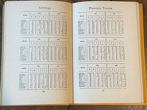 ASTROLOGY: HOW TO MAKE & READ YOUR OWN HOROSCOPE - Sepharial, 1930s DIVINATION - Picture 9 of 12