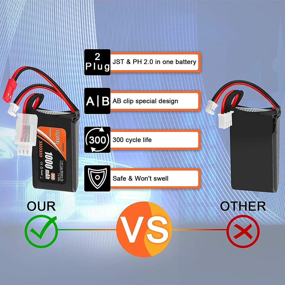 2S Lipo Battery 7.4V 1000mAh PH2.0 &JST Plug for Axial SCX24 1/10 1/16 1/18 1/24 - Image 4 of 4