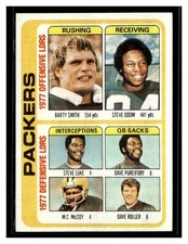 1978 Topps #510 Smith/Pureifory/Roller/McCoy/Luke/Odom