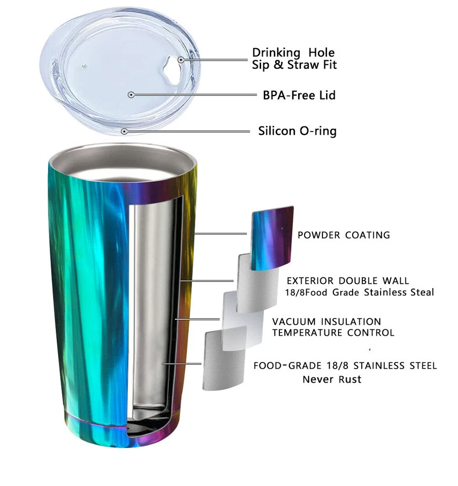 20oz Tumbler Stainless Steel Sip Lid Double Wall Vacuum Insulated Travel Bottle - Image 3 of 4