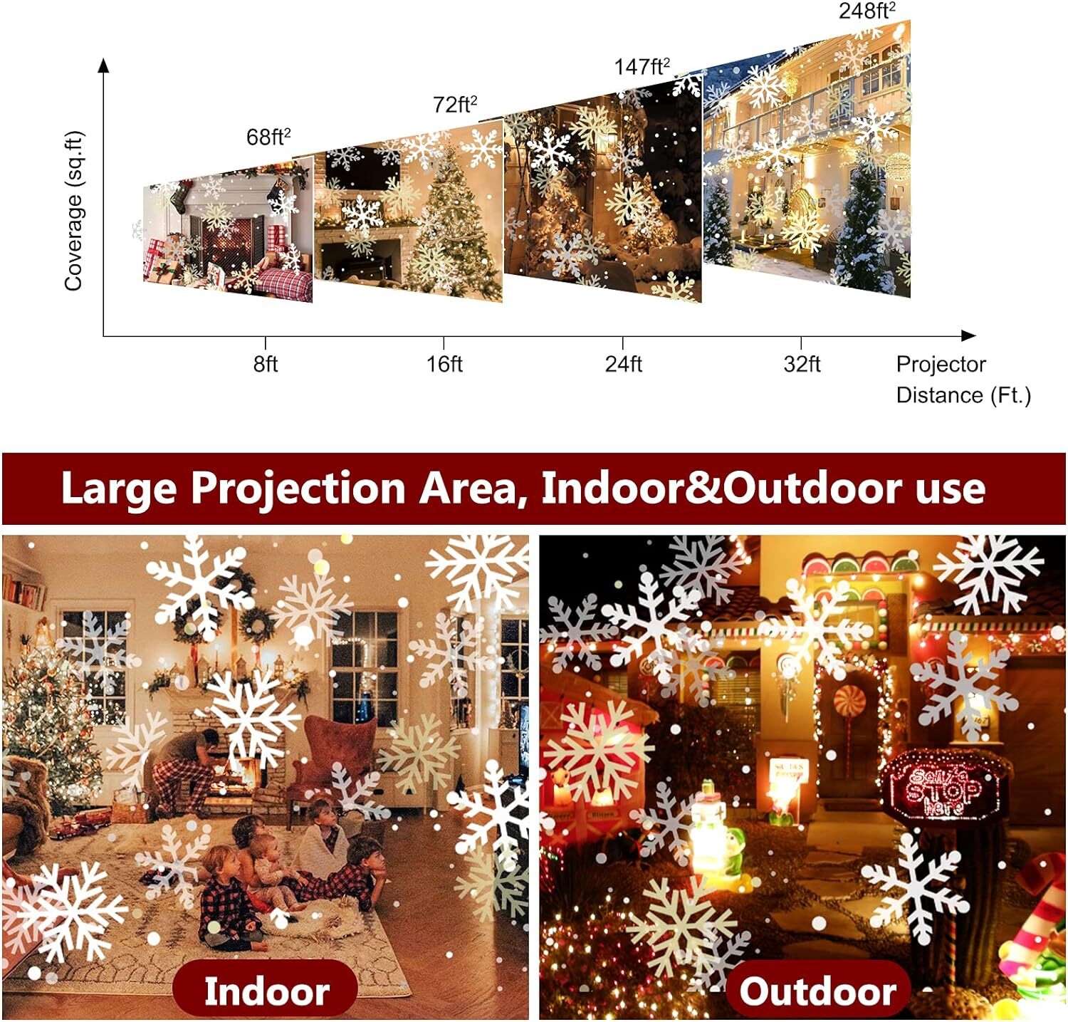 Waterproof Outdoor Christmas Lights Laser Snowflake Light Projector