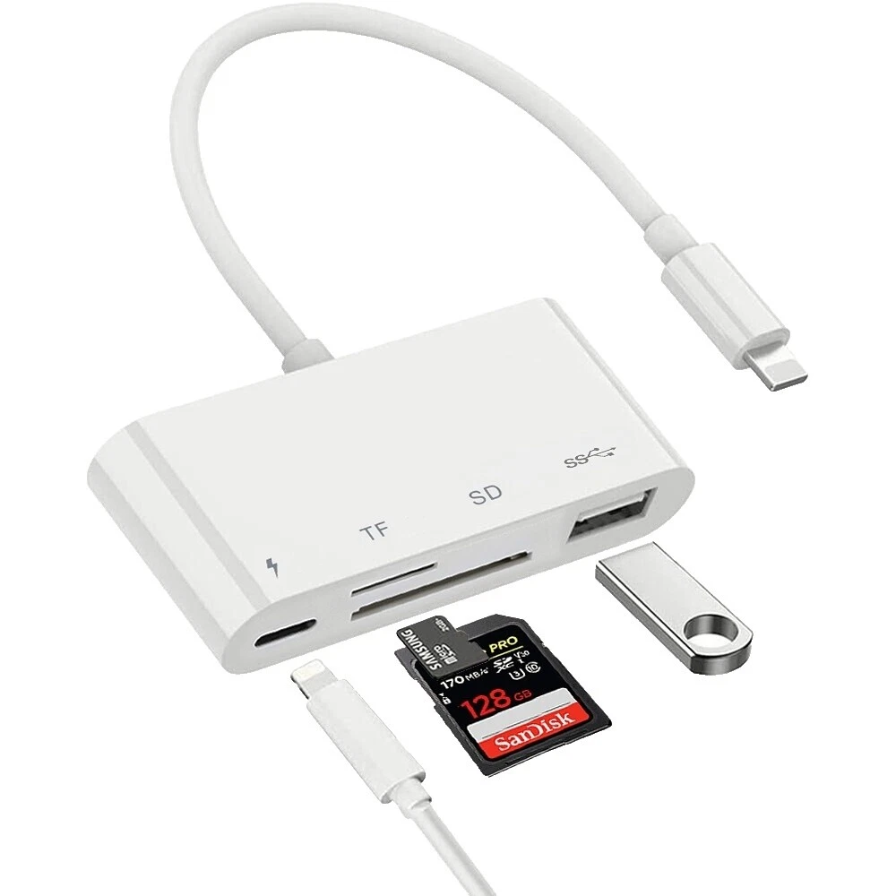 Card Readers for iPad mini 2