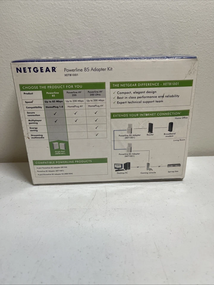 Netgear Powerline 85 Adapter Kit  Simple Connection XETB1001 - 100NAS BRAND NEW - Image 4 of 4